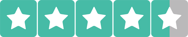 rating